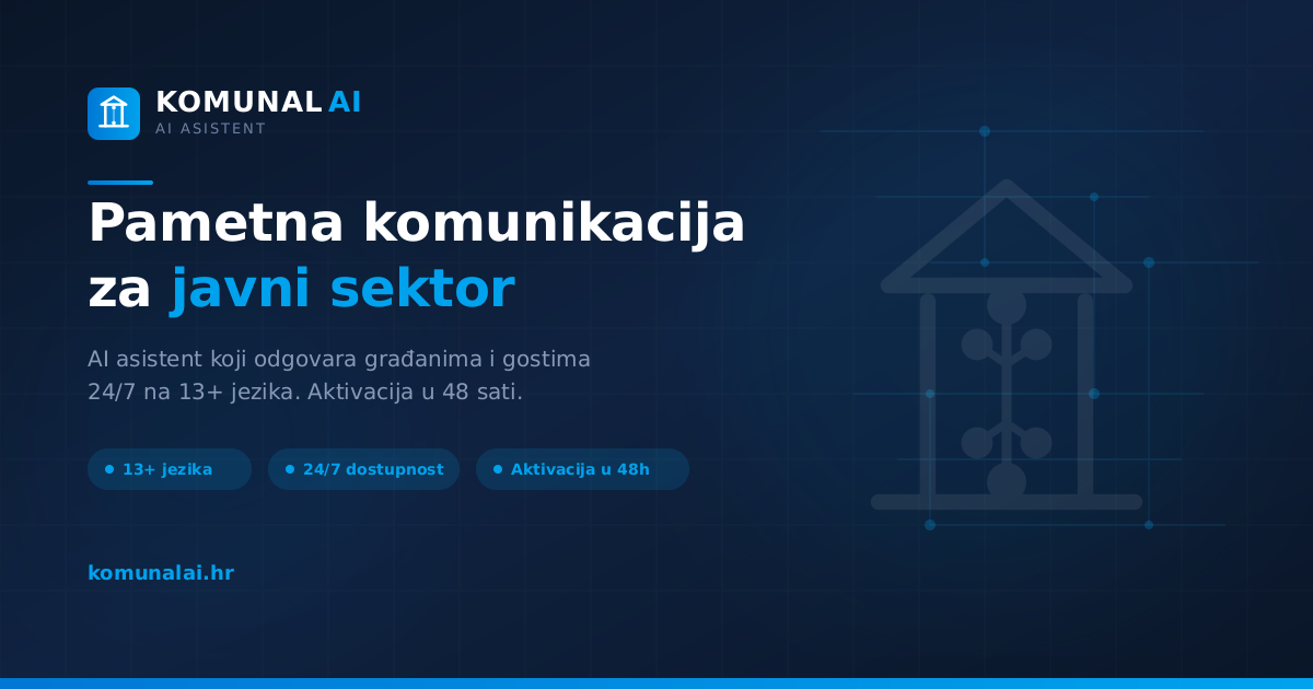 Pet pitanja koja trebate postaviti chatbot dobavljaču prije kolovoza 2026.
